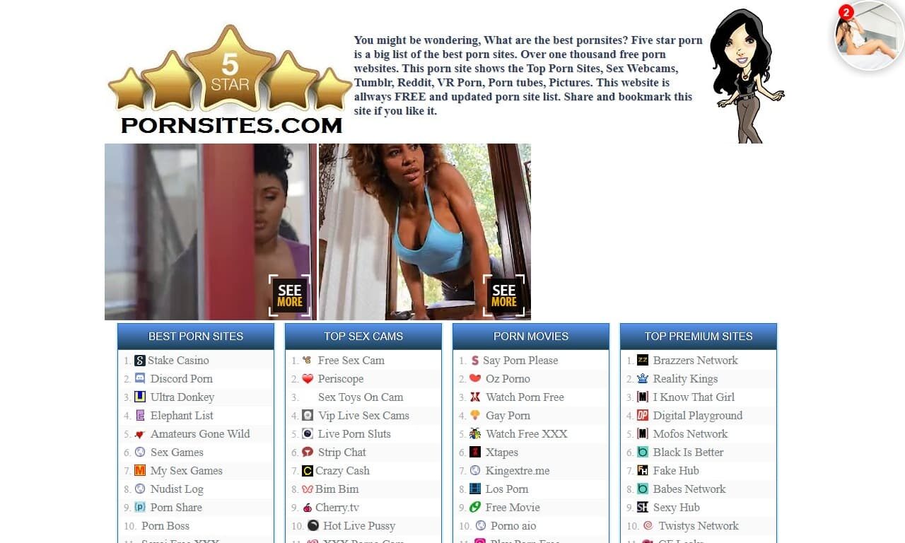 Five Star Porn Sites (fivestarpornsites.com) Reviews