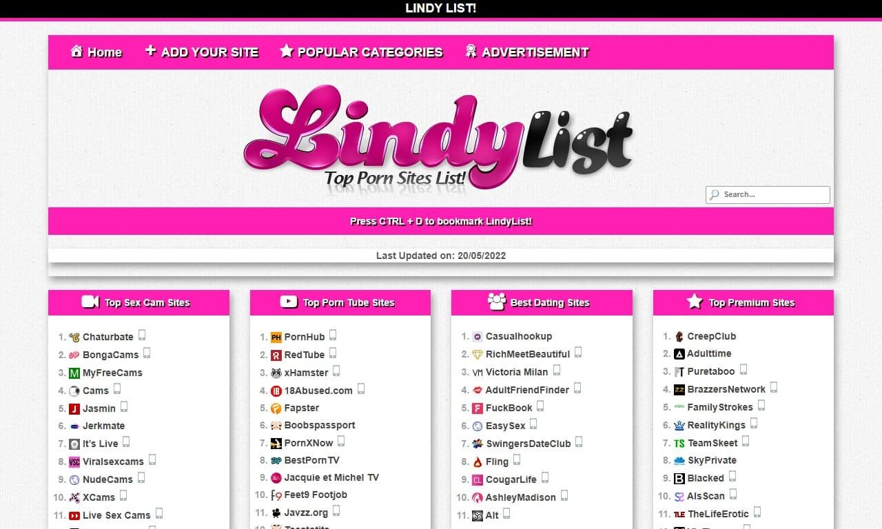 Lindy List (lindylist.org) Reviews