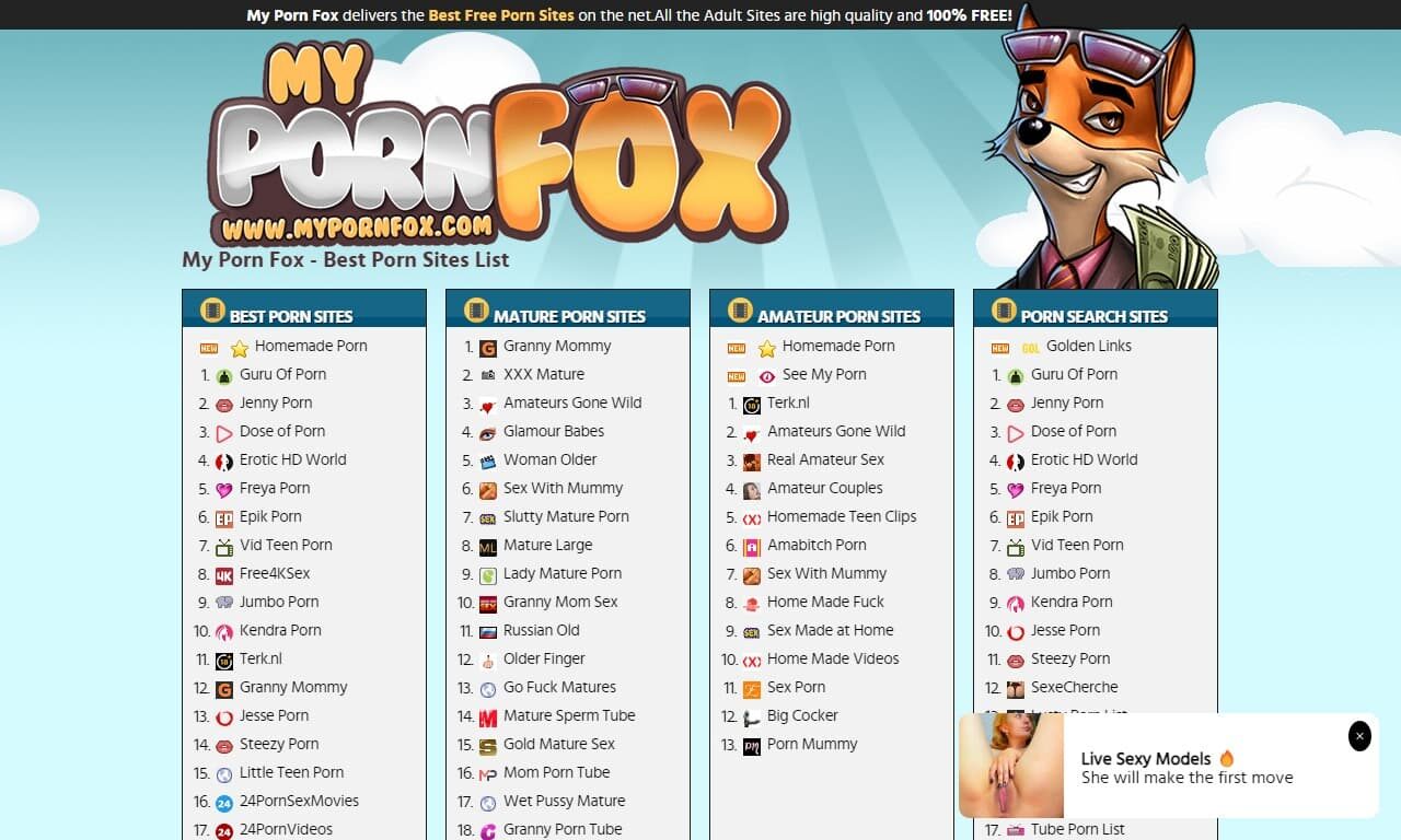 My Porn Fox (mypornfox.com) Reviews
