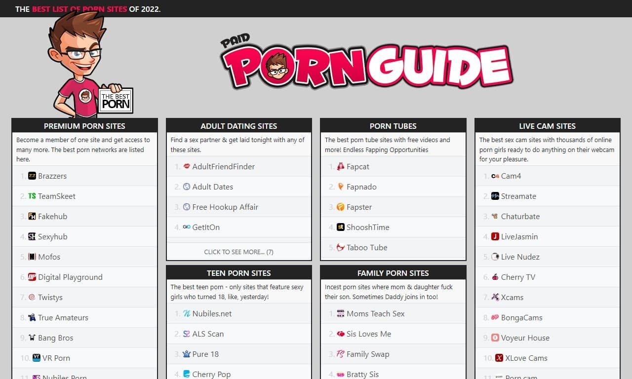 Paid Porn Guide (paidpornguide.com) Reviews
