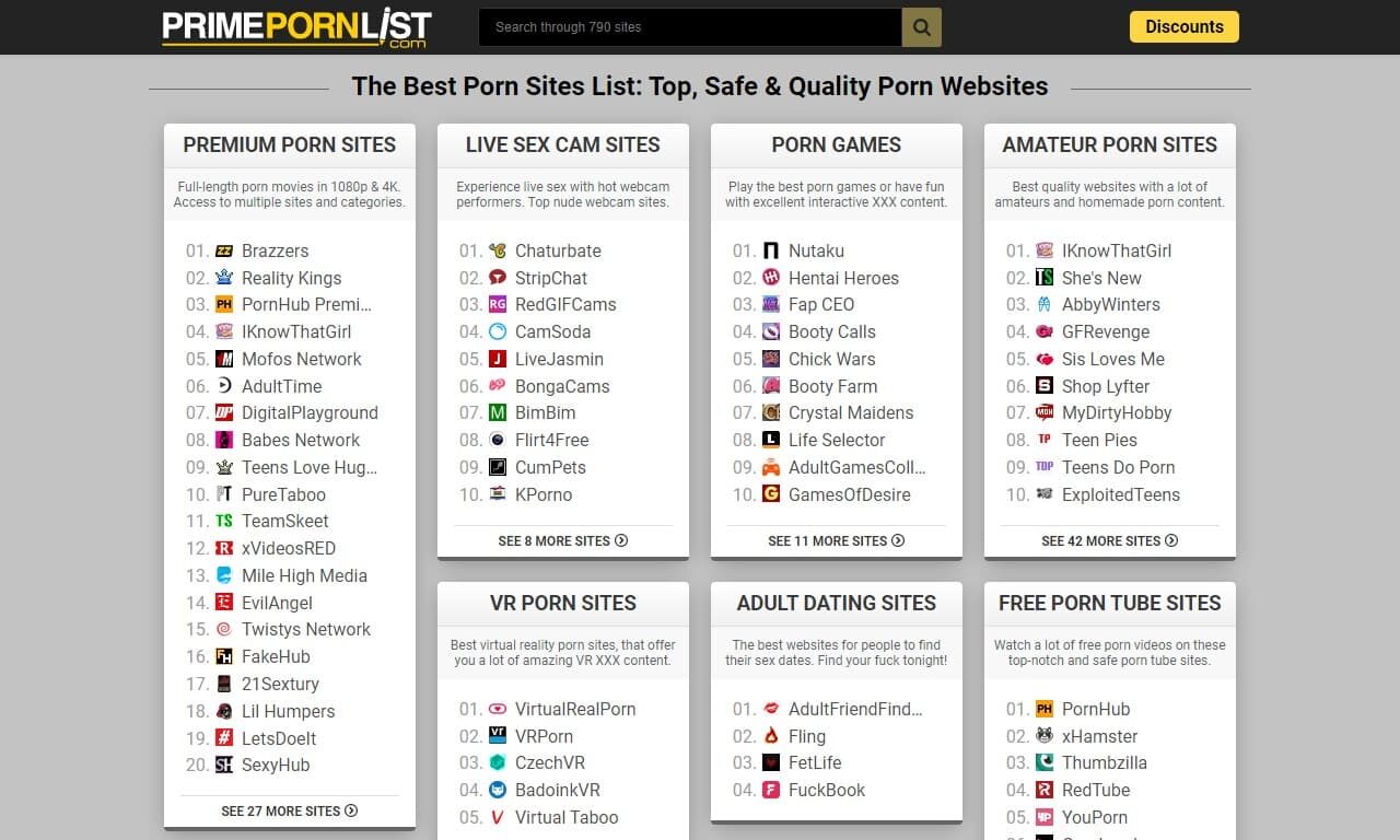 Prime Porn List (primepornlist.com) Reviews