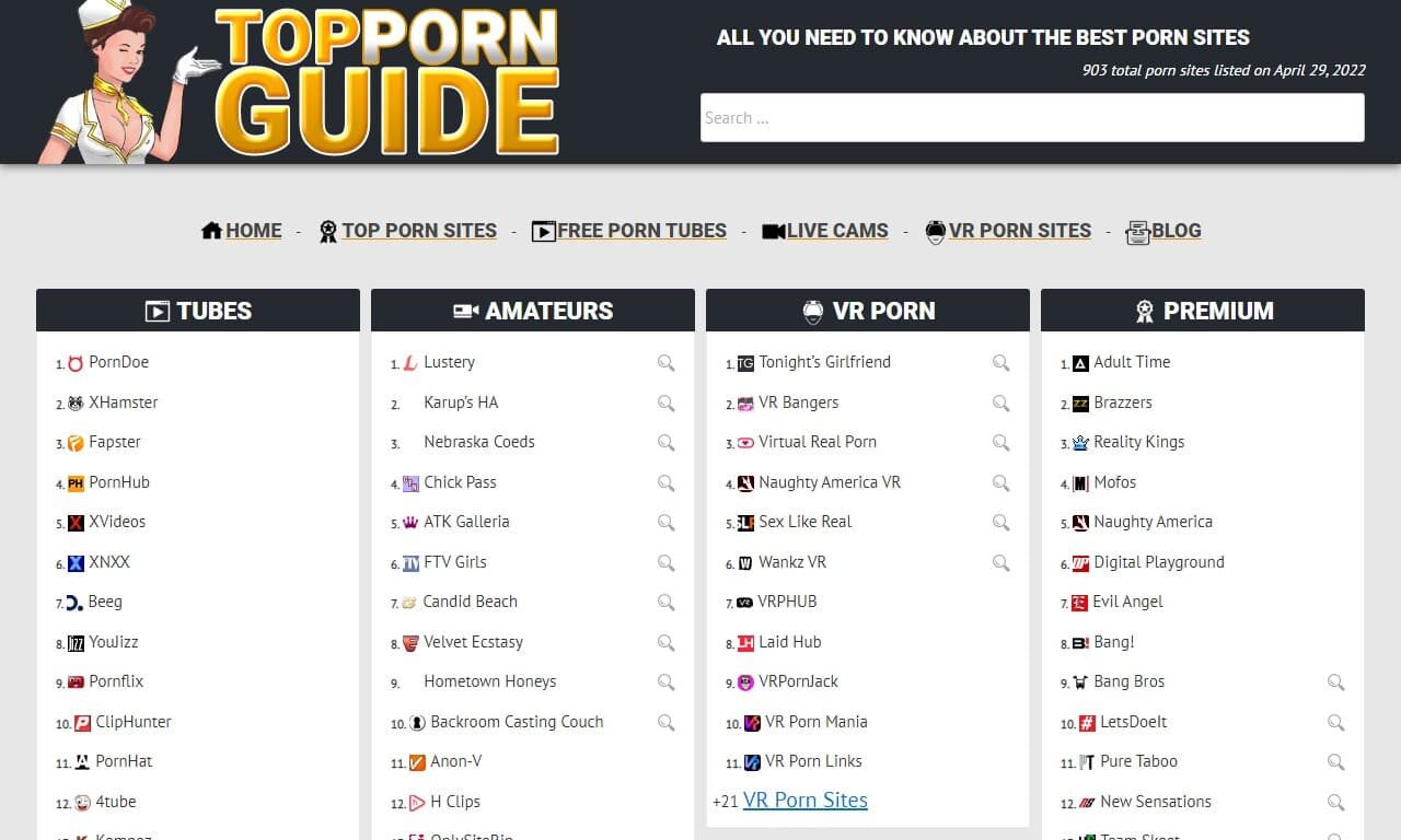 Top Porn Guide (toppornguide.com) Reviews